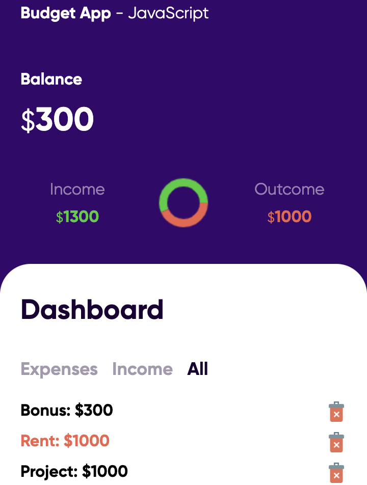 Budget Expense App Screenshot